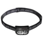 30000LM Rechargeable Motion Sensor Headlamps