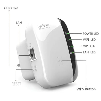 300M WiFi Repeater Wireless Network Extender