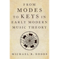 From Modes to Keys in Early Modern Music Theory - Hardcover