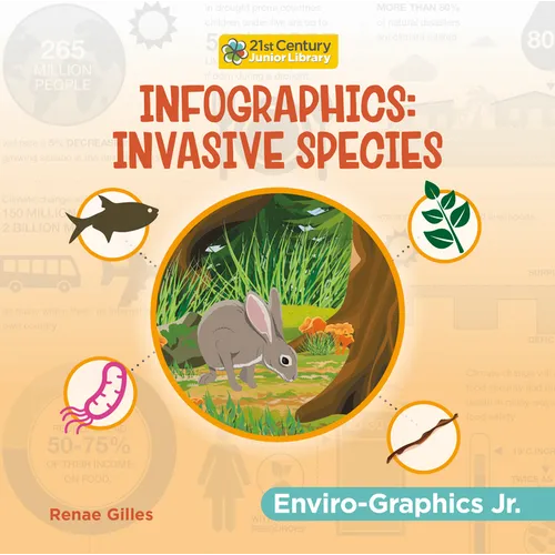 Infographics: Invasive Species - Paperback