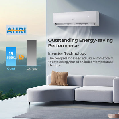 36000 BTU 2 Zone 19 SEER2 Mini Split AC with Heat Pump