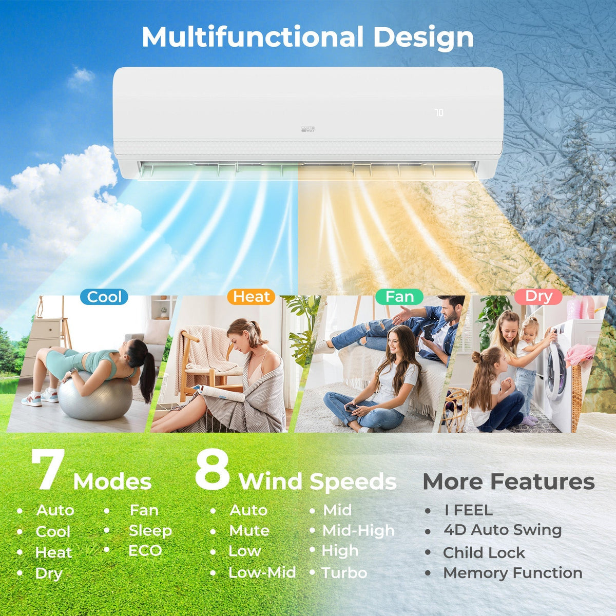 36000 BTU 2 Zone 19 SEER2 Mini Split AC with Heat Pump