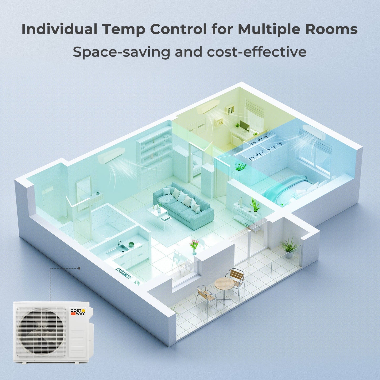 36000 BTU 3 Zone 19 SEER2 Mini Split AC with Heat Pump