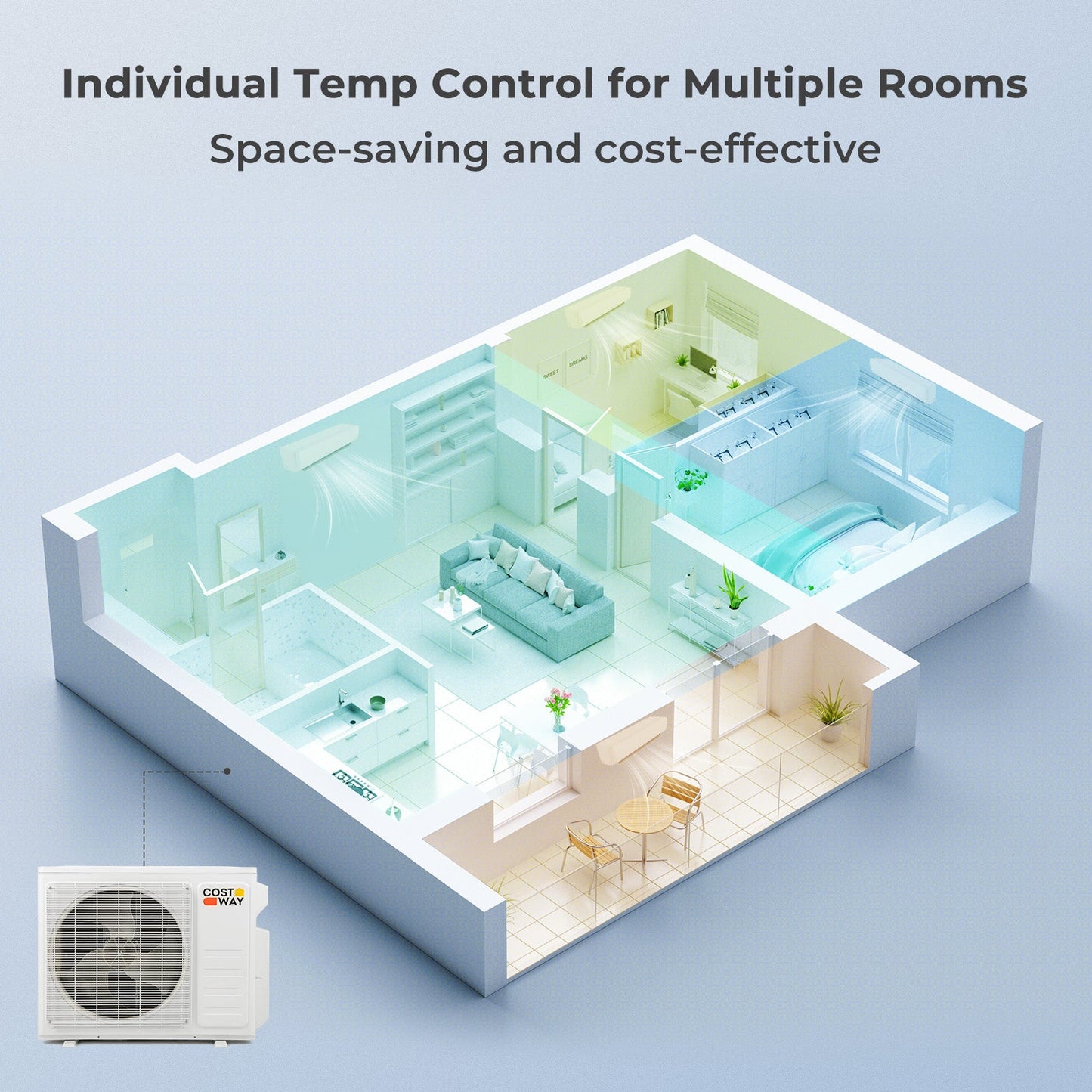 36000 BTU 4 Zone 19 SEER2 Mini Split AC with Heat Pump
