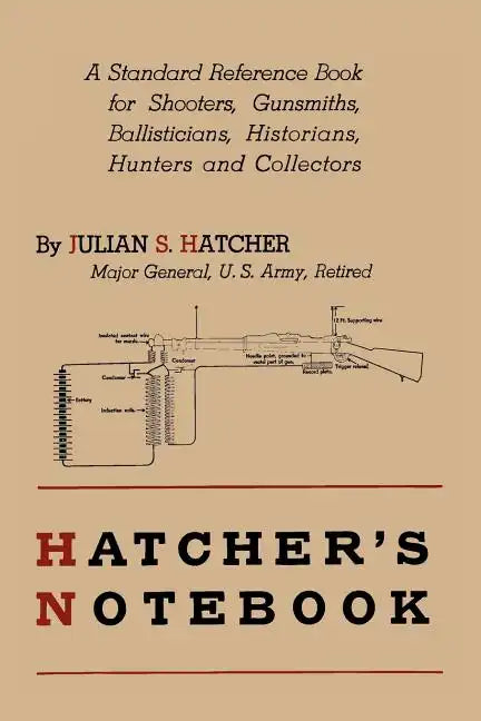 Hatcher's Notebook: A Standard Reference Book for Shooters, Gunsmiths, Ballisticians, Historians, Hunters, and Collectors - Paperback