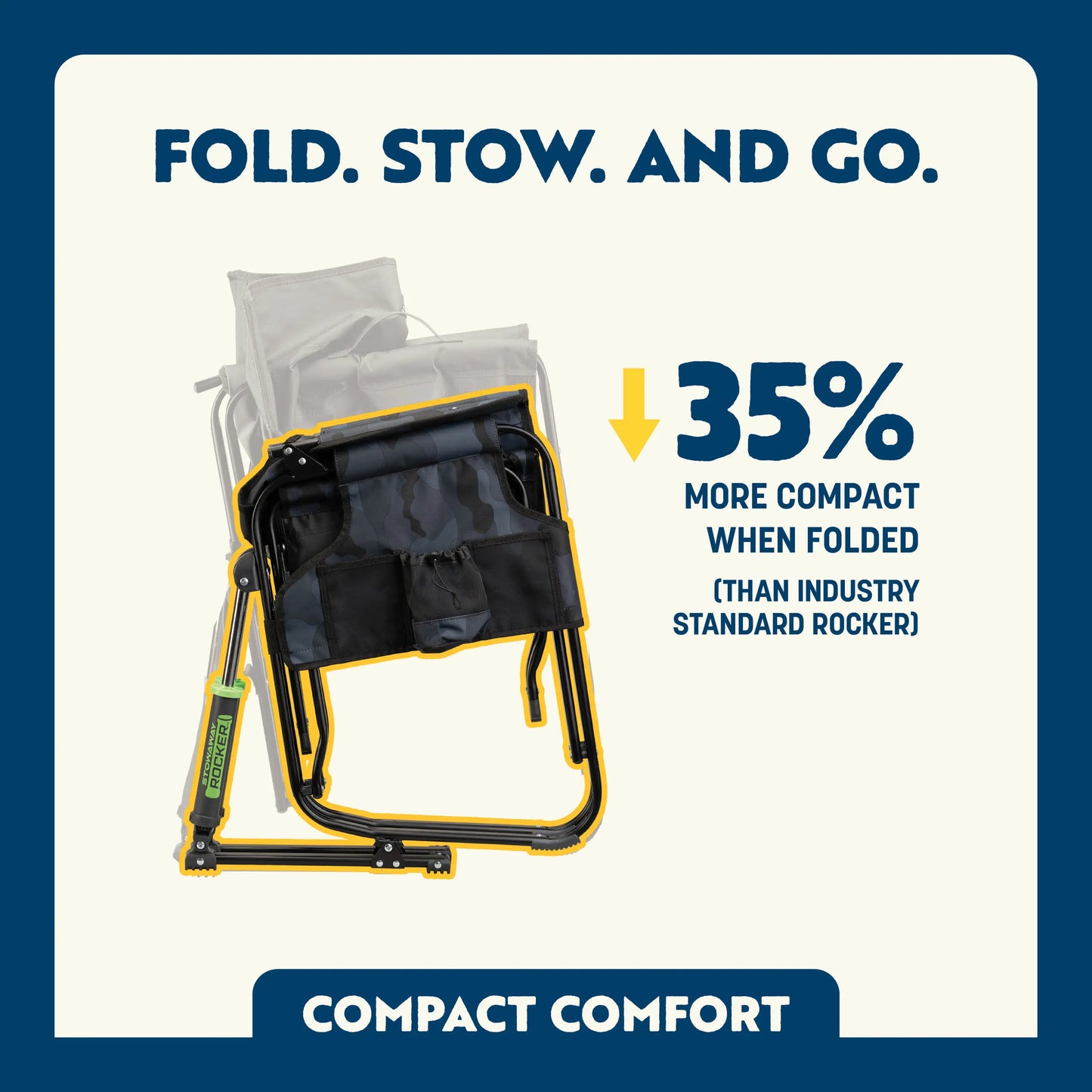 GCI Outdoor Stowaway Rockers