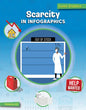 Scarcity in Infographics - Library Binding