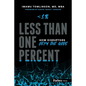 Less Than One Percent: How Disruptors Defy the Odds - Hardcover