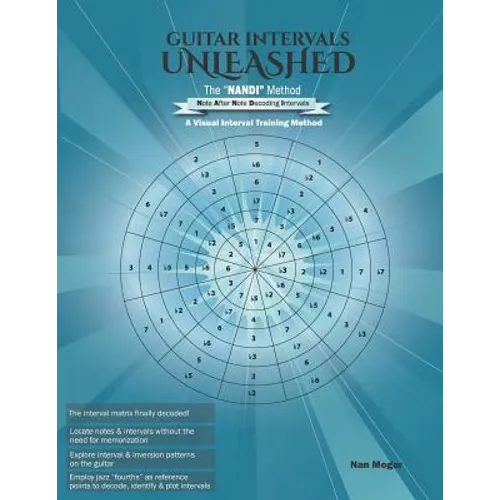 Guitar Intervals Unleashed: The "NANDI" Method: A Visual Interval Training Method - Paperback