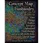 Concept Map Husbandry: Or how to: Make, Design, Analyze, Interpret, Understand, Think Through, and Generally Profit from Concept Maps - Paperback