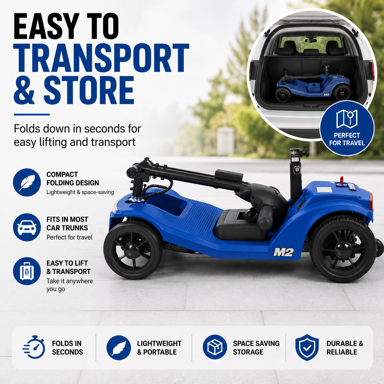 4-Wheel Mobility Scooter 300lb Capacity 15.5 Mile LED Basket USB