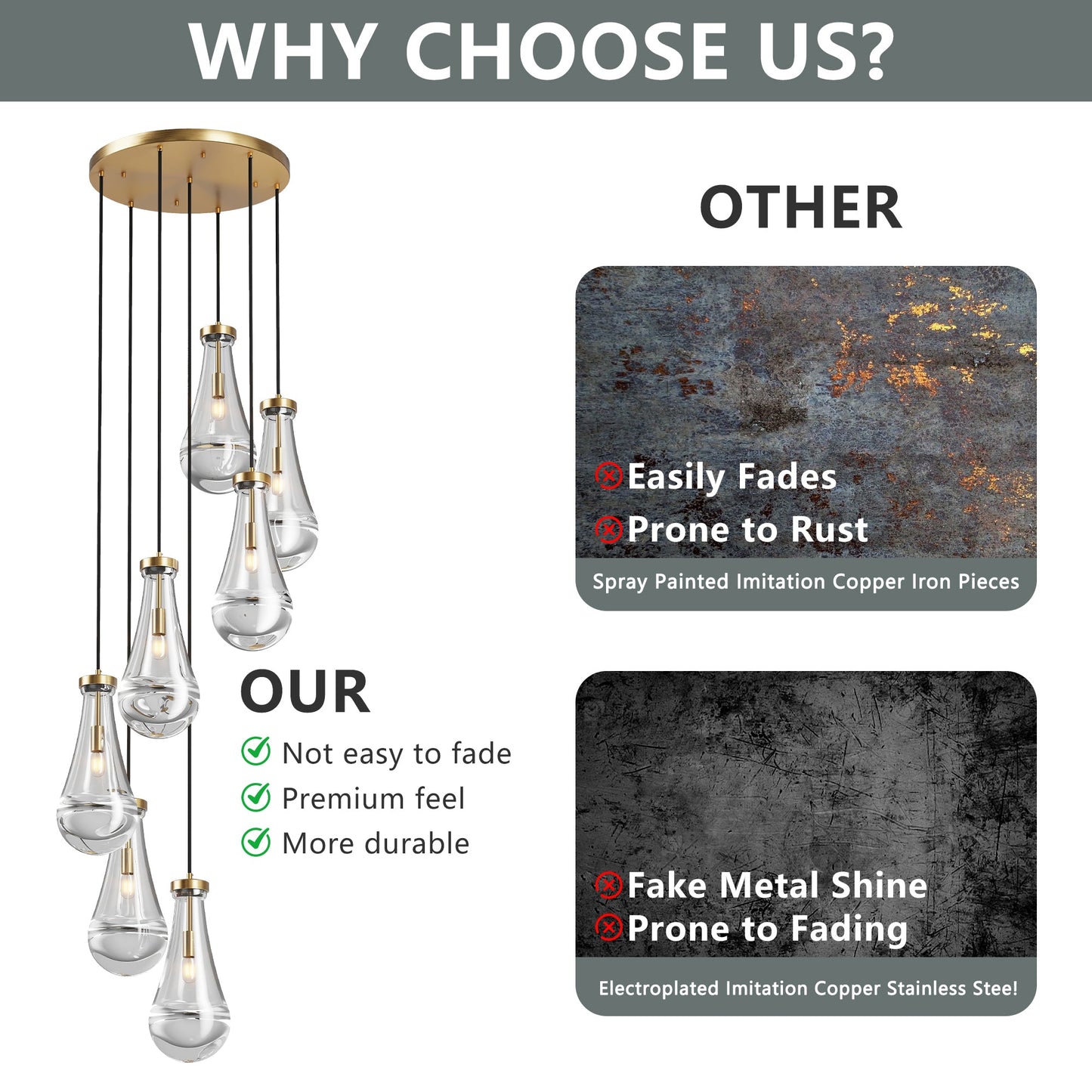 Chandelier 7-Light Pendant Adjustable Black Living Room Foyer Stairwell