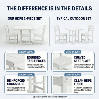 Outdoor Patio Dining Set HDPE White 3 Piece Square Table 2 Chairs Seats 2