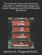 The Value of Career and Technical Education in Addressing College and Career Readiness and the Ill-Prepared Workforce - Paperback