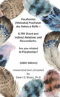Pocahontas (Matoaka) Powhatan aka Rebecca Rolfe - 8,799 Direct and Indirect Relatives and Descendants: Are you related to Pocahontas? - Paperback