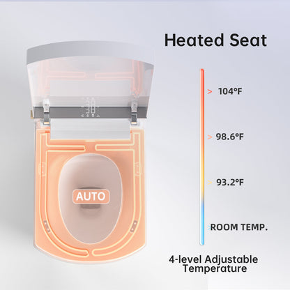 Modern integrated Smart toilet, Auto Open/Close lid, temperature heating seat...