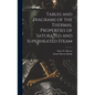 Tables and Diagrams of the Thermal Properties of Saturated and Superheated Steam - Hardcover