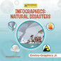 Infographics: Natural Disasters - Library Binding