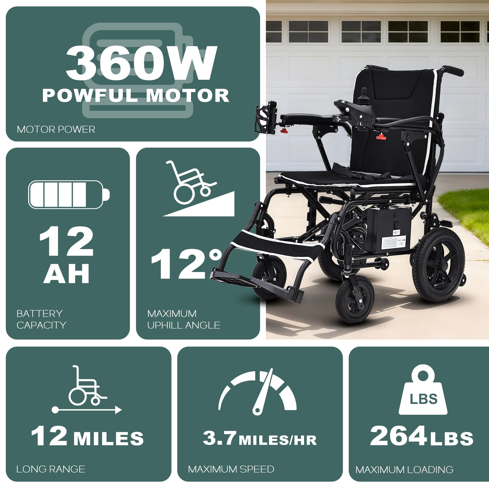 Wheelchair in Use Outdoors