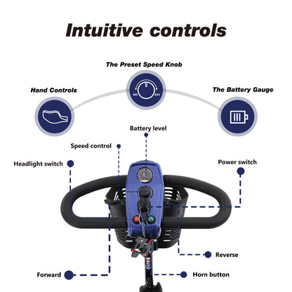 Mobility Scooter 4-Wheel Metal Blue 300 LB 10 Mile Basket Cup Holder 5 mph