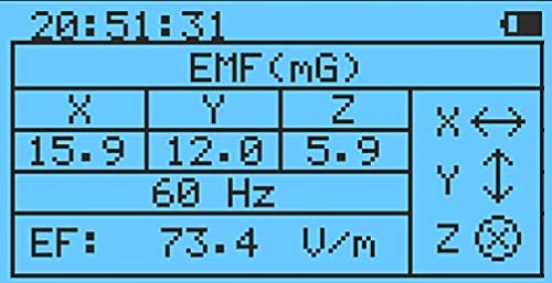Advanced GQ EMF-380 V2 Multi-Field Electromagnetic Radiation 3-in-1 EMF ELF Meter RF Spectrum Analyzer Ghost Cell Tower Smart Meter WiFi hiden Spy Camera Signal Bug Detector RF up to 8G