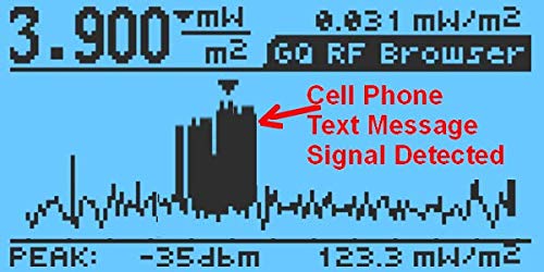 Advanced GQ EMF-380 V2 Multi-Field Electromagnetic Radiation 3-in-1 EMF ELF Meter RF Spectrum Analyzer Ghost Cell Tower Smart Meter WiFi hiden Spy Camera Signal Bug Detector RF up to 8G