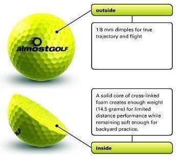 Best Practice Golf Balls on The Planet. Perfect for Golf Training. Solid Contact for Great Feedback. Limited Flight for Backyard use. Safe for Indoors. by AlmostGolf (10 Pack Yellow)