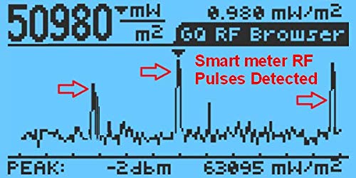 Advanced GQ EMF-380 V2 Multi-Field Electromagnetic Radiation 3-in-1 EMF ELF Meter RF Spectrum Analyzer Ghost Cell Tower Smart Meter WiFi hiden Spy Camera Signal Bug Detector RF up to 8G