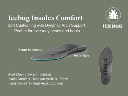 Icebug Comfort Insoles with Dynamic Arch Support, Charcoal High Arch, M 4/W 5.5-6