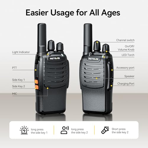 Retevis H-777 Walkie Talkies Rechargeable, 2 Way Radios Long Range, Portable FRS Two-Way Radios, Short Antenna, LED Flashlight, for Adults Family Outdoor (3 Pack)