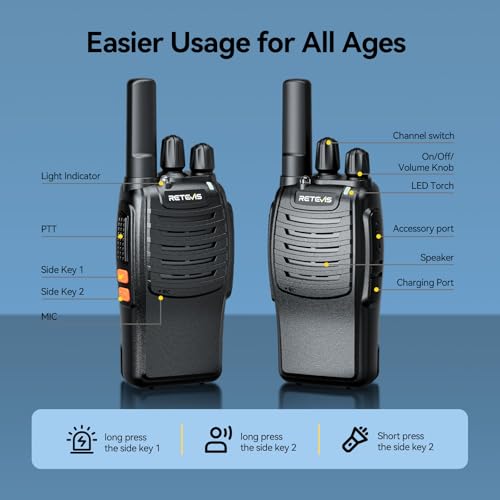 Retevis H-777 Rechargeable Walkie Talkies, Mini 2 Way Radios Long Range, Small Walky Talky, Portable FRS Two Way Radios with LED Flashlight(Black, 2 Pack)