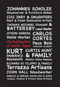 The Building Arts of South Texas: Stories of Endangered Building Arts & The Craftsmen Who Keep Them Alive - Hardcover