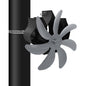 Thermal Power Magnet-free 7-blade Wall Hanging Fireplace Fan