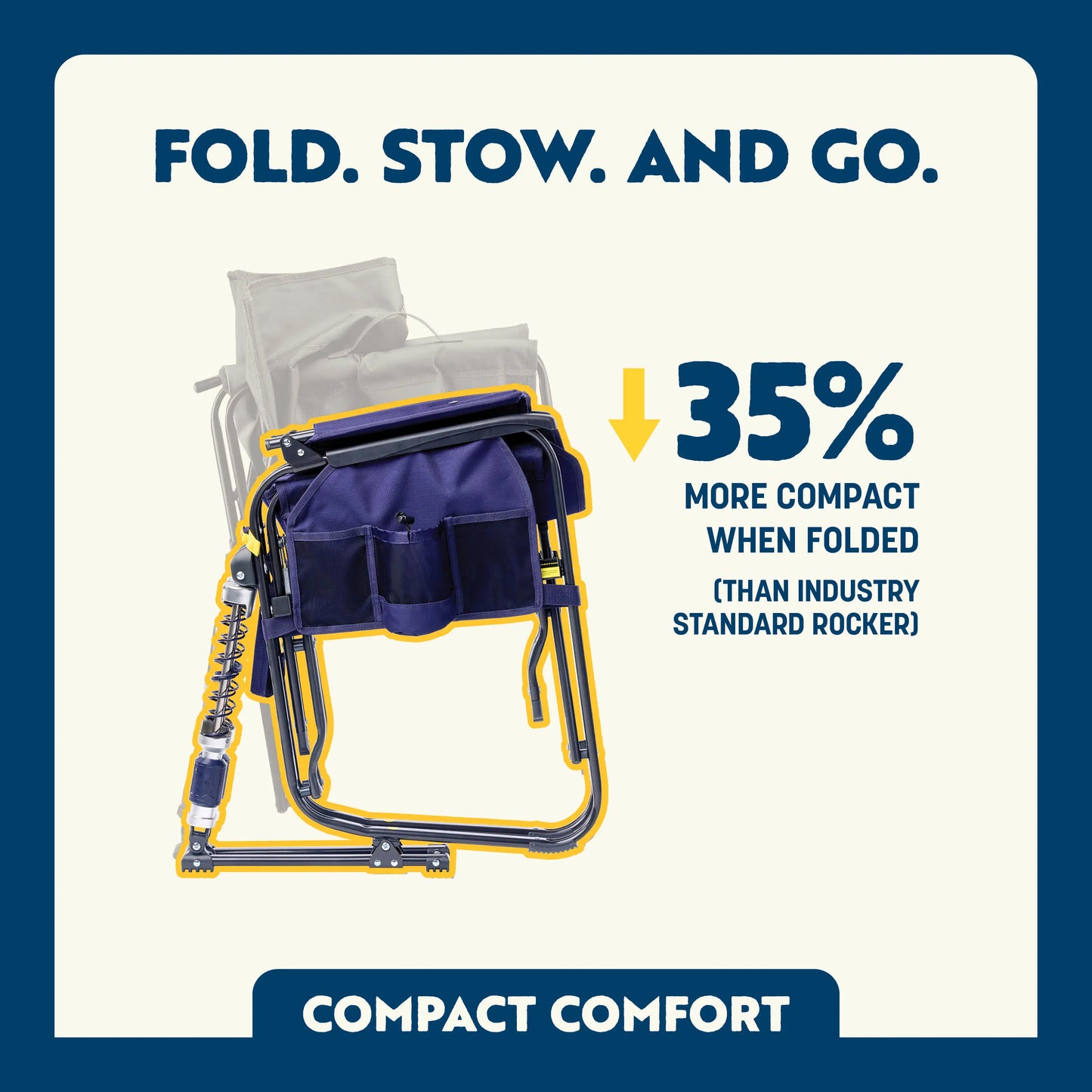 GCI Outdoor Adjustable Rocker