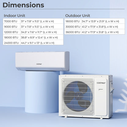 30000 BTU 3 Zone 23 SEER2 Mini Split Air Conditioner Wifi Enabled with Heat Pump