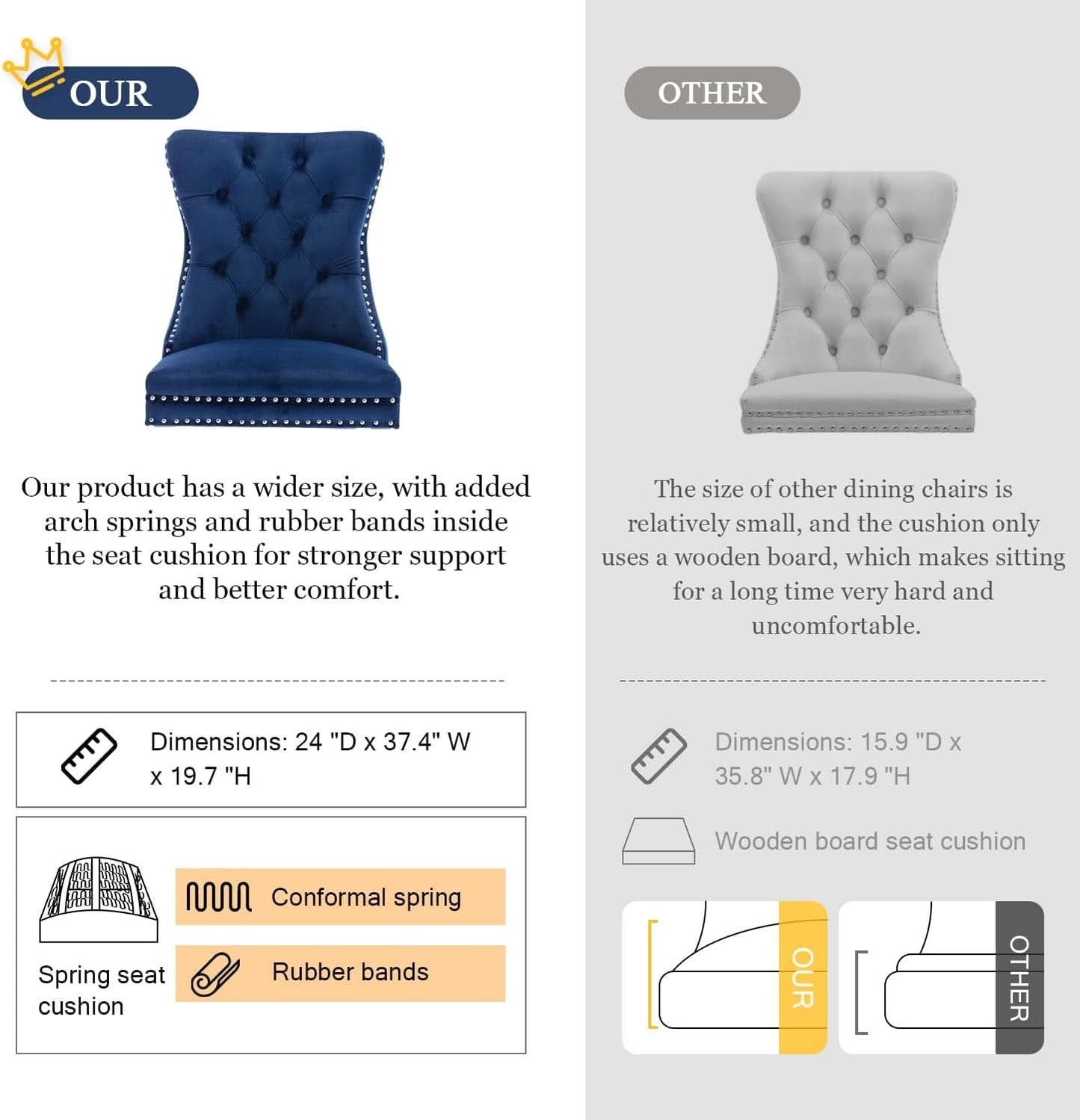 Navy Velvet Wingback Dining Chairs Set Of 4 Modern