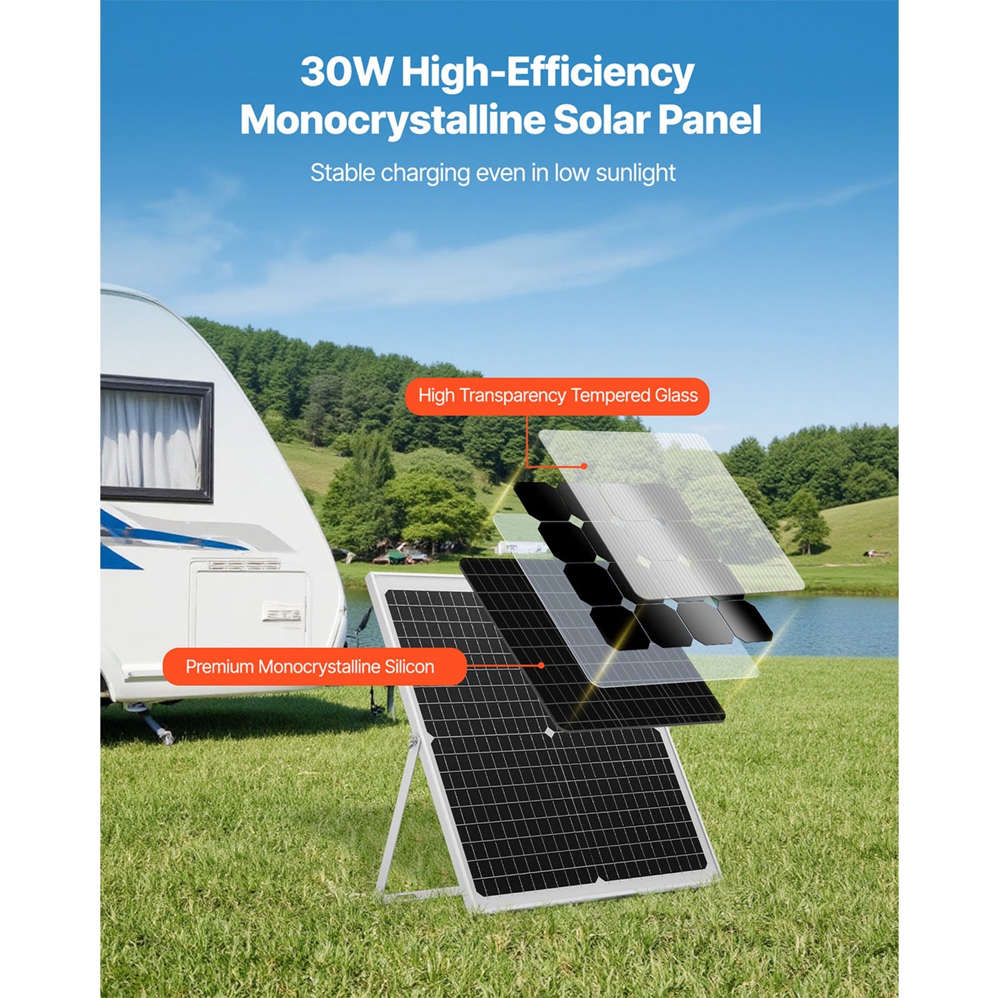 30W 12V Solar Battery Trickle Charger, MPPT Controller, IP67, Car Boat RV