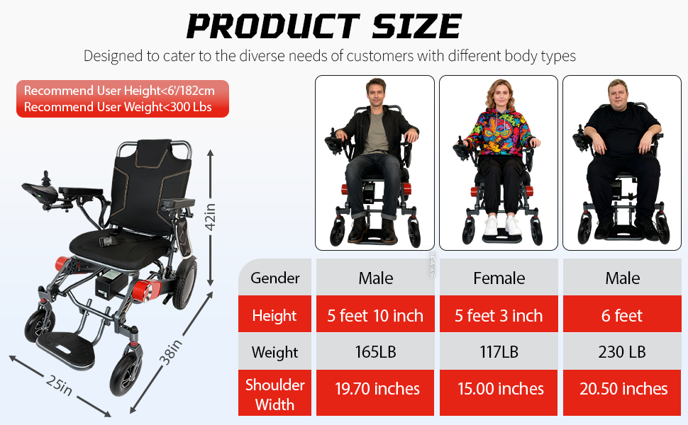 Wheelchair Electric Foldable Aluminum 40 Mile Dual Battery Black Red 42 In