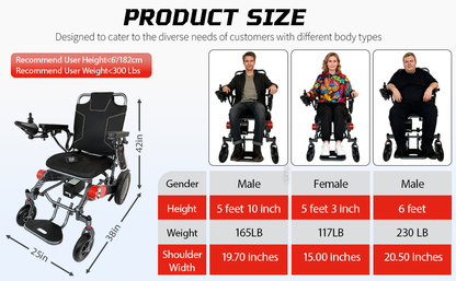 Wheelchair Electric Foldable Aluminum 300 LB 15 Mile Range Black Red