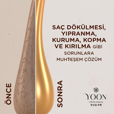 Yoon Keratin Hair Mask with Hyaluronic Acid - Intensive Repair & Nourishment for Damaged Hair, Vegan & Cruelty-Free