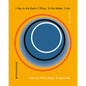 I Say to the Earth: I Flow. to the Water: I Am: Art Situacions III - Paperback