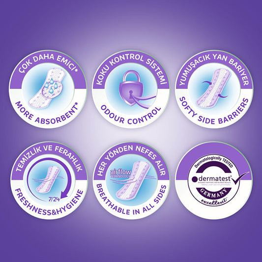 Molped Daily Freshness: pH Balanced Panty Liners for Women - Odor Control, Breathable, Absorbent - 40 Count