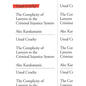 Usual Cruelty: The Complicity of Lawyers in the Criminal Injustice System - Paperback