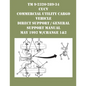 TM 9-2320-289-34 CUCV Commercial Utility Cargo Vehicle Direct Support / General Support Manual May 1992 w/Change 1&2 - Paperback