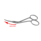 4" Fine Point, Mini Double Curved, Embroidery, Applique Scissors
