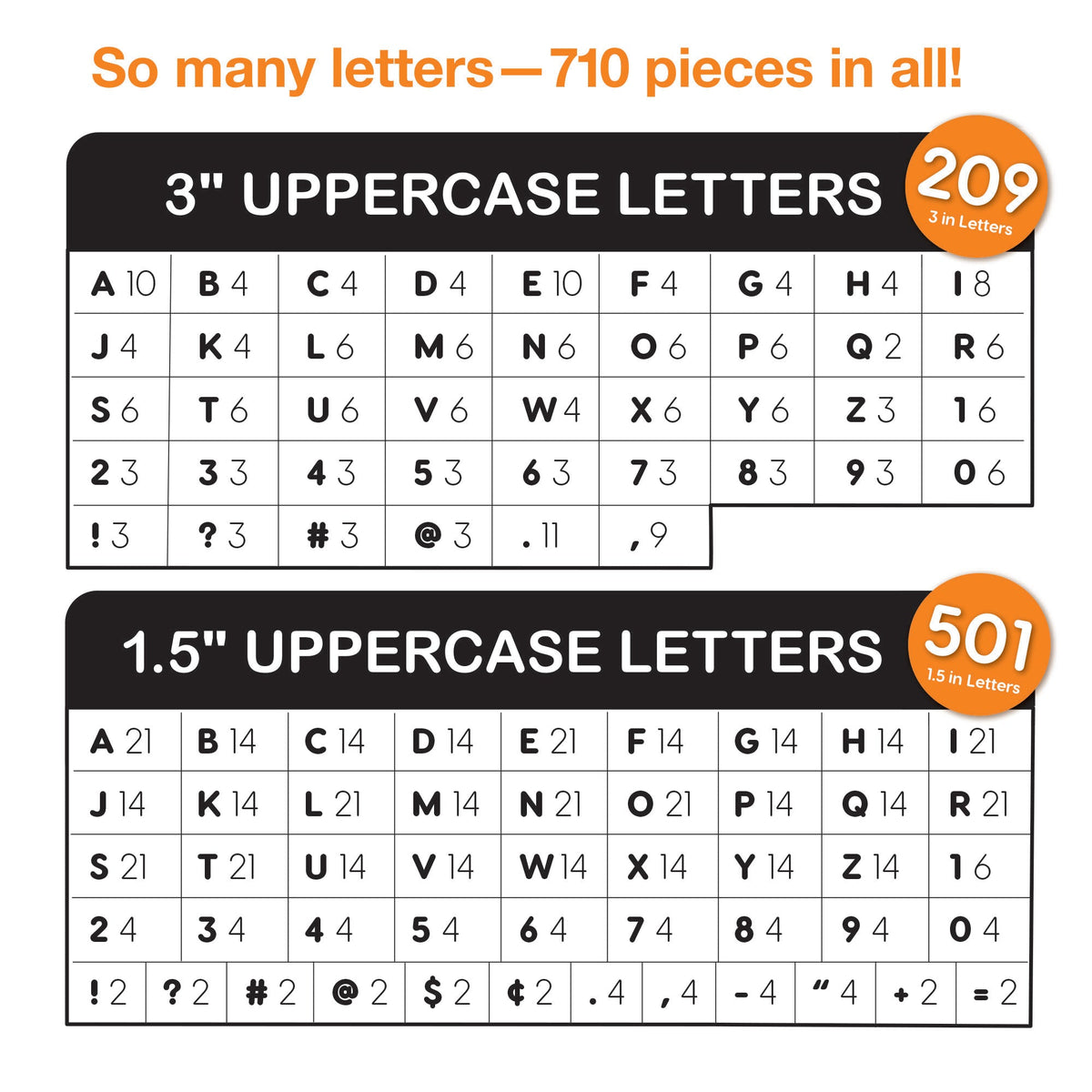 Bulletin Board Letters Combo – 2 Sizes