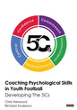 Coaching Psychological Skills in Youth Football: Developing The 5Cs - Paperback