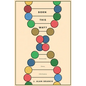 Born This Way?: Homosexuality, Science, and the Scriptures - Paperback
