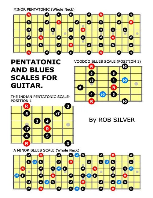 Pentatonic and Blues Scales for Guitar - Paperback