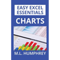 Charts - Paperback